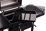 Char-Broil-Charcoal-Grill